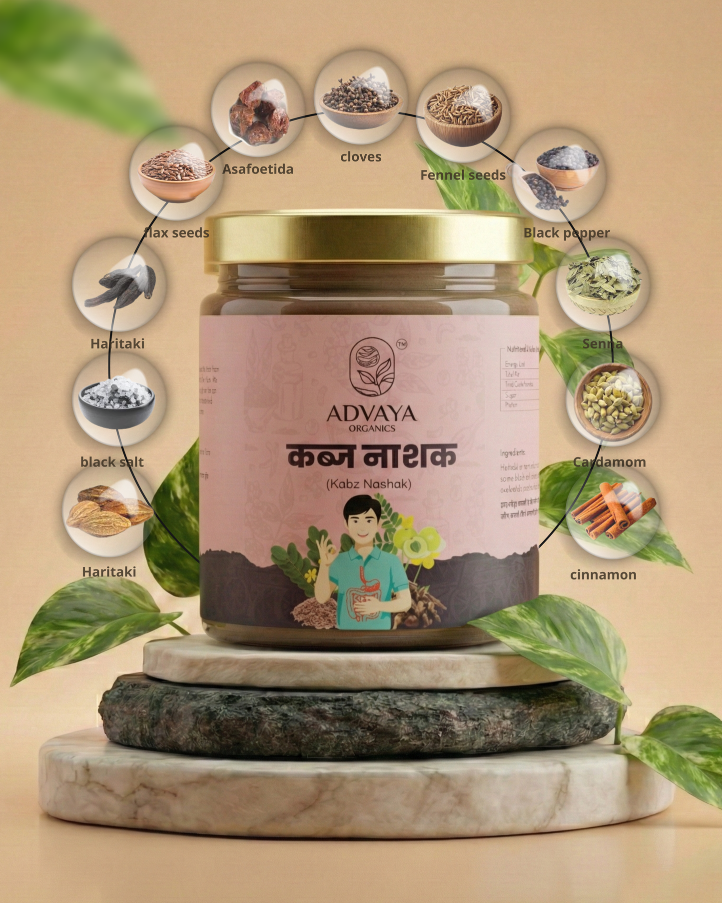 Arthritis Combo (Special Kadha + Kabj Nashak)